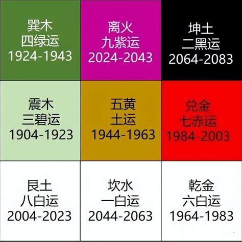 2024火運